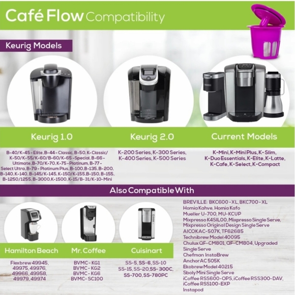 Refillable coffe Filter - Picture 2 of 2